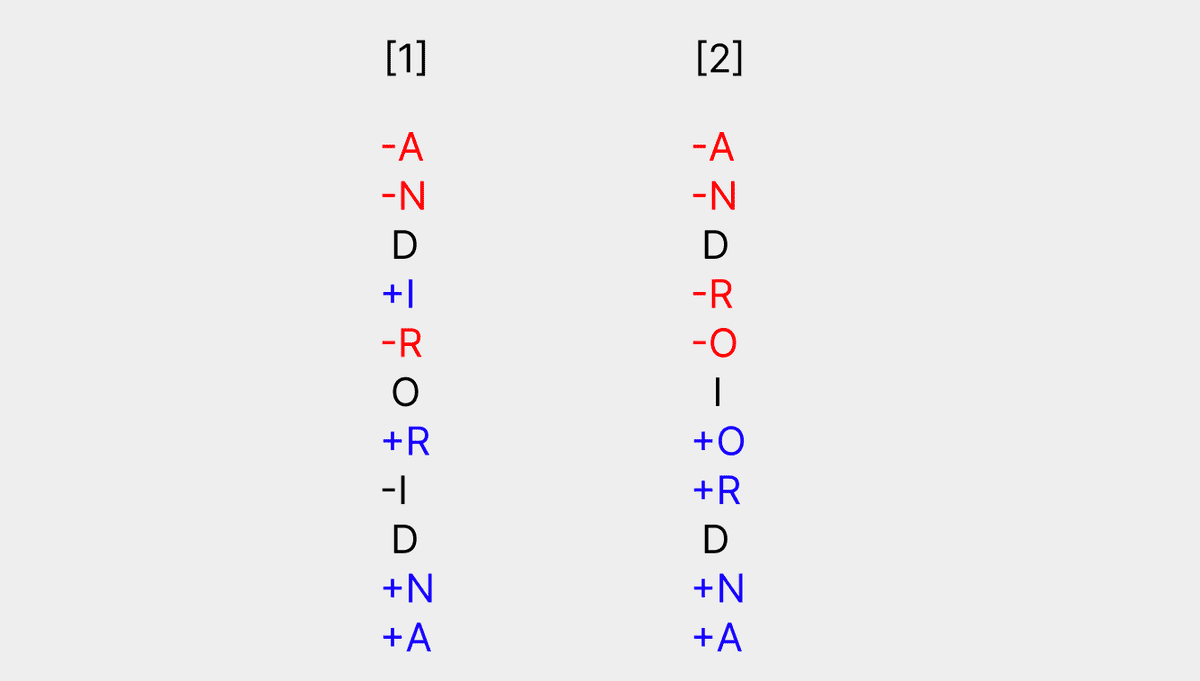 diffutil 5